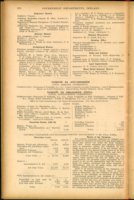 Thom's Official Directory Of Ireland, 1934, Pg.542