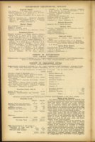 Thom's Official Directory Of Ireland, 1936, Pg.508