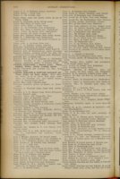 Thom's Official Directory Of Ireland, 1940, Pg.2018