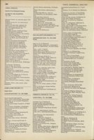 Thom&#39;s Commercial Directory, 1975, Pg.266
