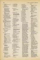 Thom's Commercial Directory, 1976, Pg.221