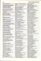 Thom's Commercial Directory, 1986, Pg.170