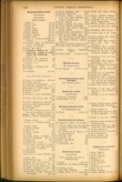 Thom's Official Directory Of Great Britain And Ireland, 1921, Pg.2018