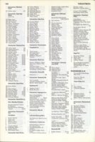 Thom's Street Directory, Dublin City, County And Bray, 1985, Pg.548