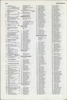 Thom's Street Directory, Dublin City, County And Bray, 1986, Pg.1060